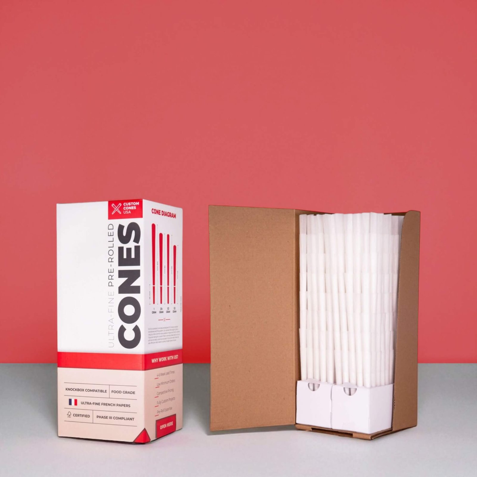 Custom Pre Roll Cone Boxes