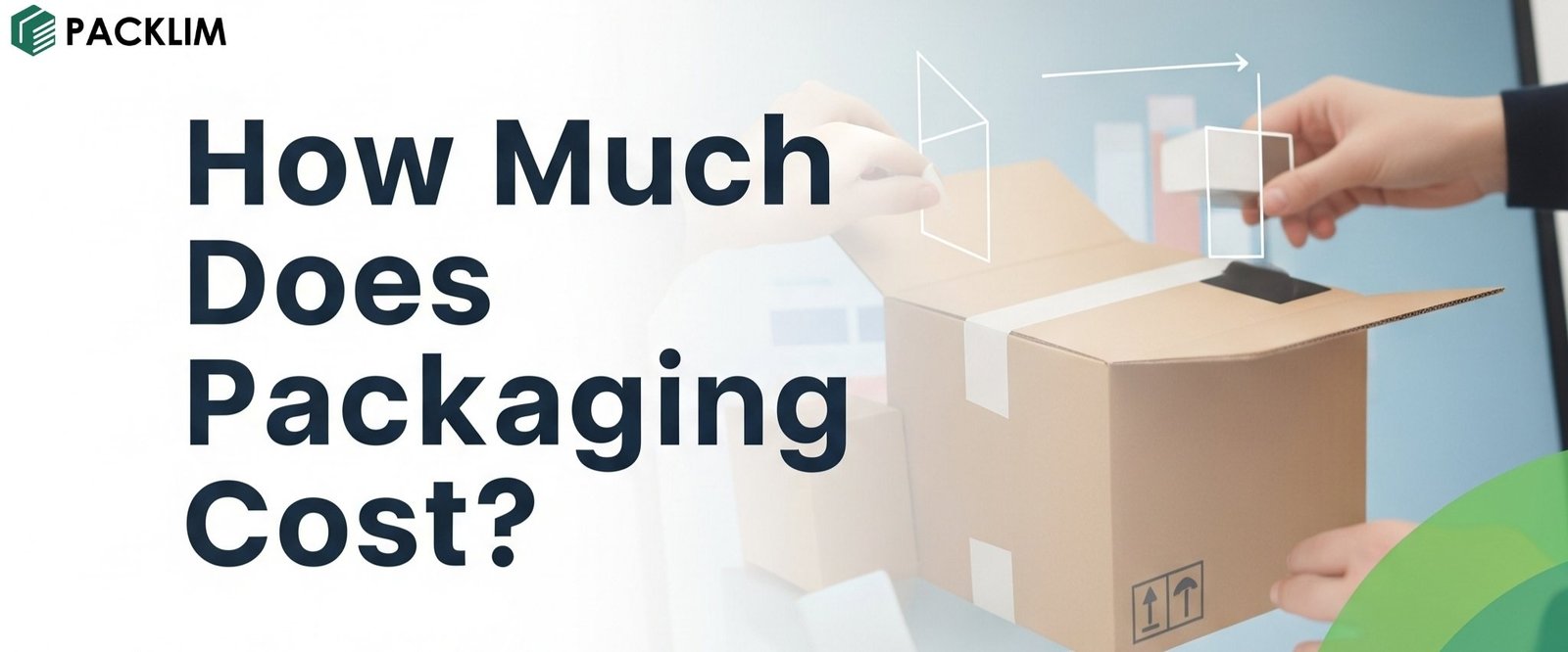 how much does packaging cost